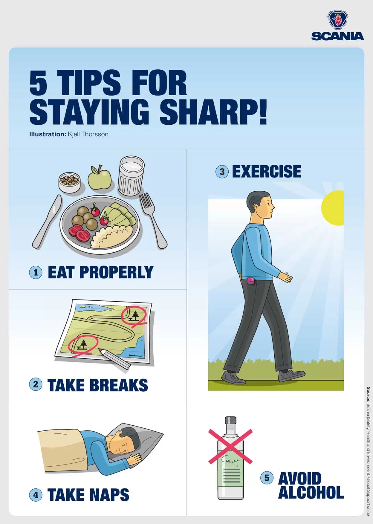 Cinci sfaturi pentru a te păstra în formă și alert la volan