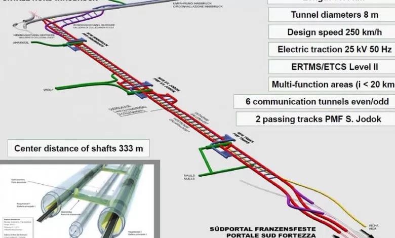 Austriecii au început lucrările la tunelul feroviar Brenner 1 Austriecii au început lucrările la tunelul feroviar Brenner