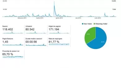 Audienta infotrucker