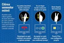 sisteme de siguranta activa