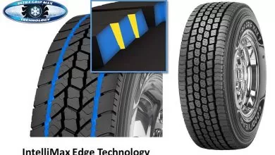 Ultra Grip Max T