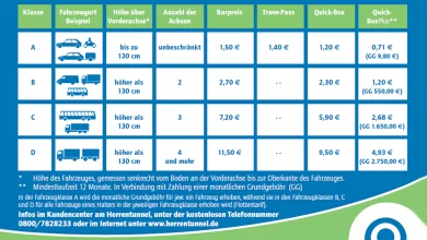 UTA MultiBox acceptat în Tunelul Herren