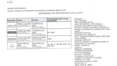 MFP reacționează în urma protestului transportatorilor privind RCA-urile