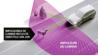 Decizii de fracțiune de secundă