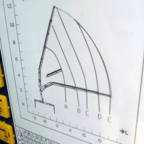 Iveco Dailty Euro 6 5