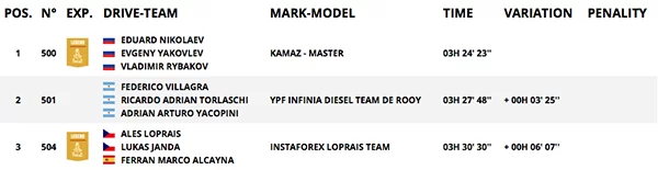 Screen Shot 2018 01 08 at 10.35.25