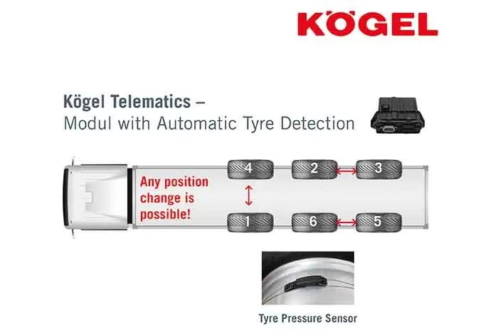 Kögel a introdus un nou modul telematic cu detecție automată a anvelopelor