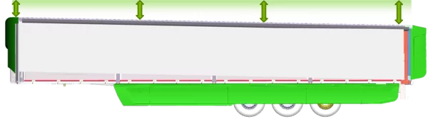 Semiremorca care își modifică forma în funcție de încărcătură