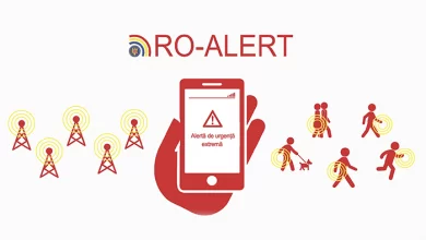 Sistemul RO-ALERT pentru avertizarea și alarmarea populație în situații de urgență