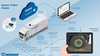 Smart Trailer Check, software-ul ce-ți permite verificarea semiremorcii în timp real