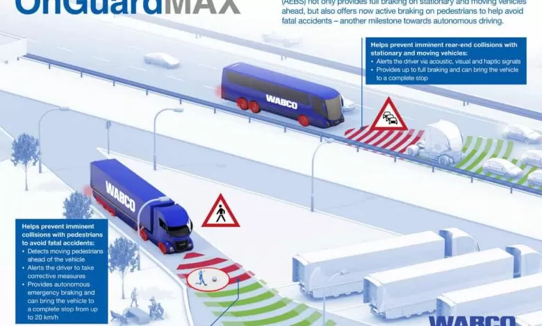 Sistemele WABCO OnGuard aduc mai multă siguranță pe drumuri