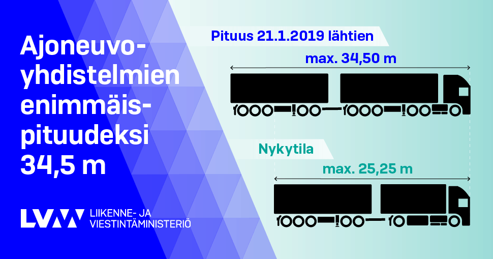 Finlanda a crescut lungimea totală a combinațiilor de vehicule la 34.5 metri