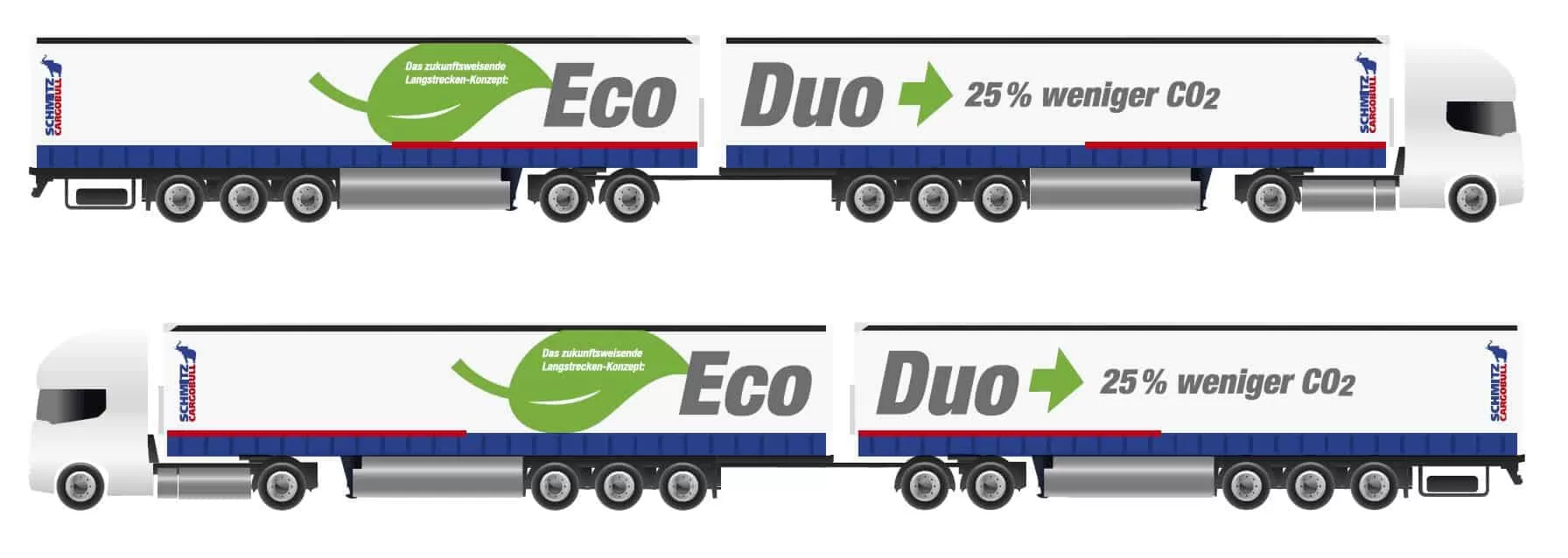 Conceptul EcoDuo al Schmitz Cargobull - combinație flexibilă de remorci pentru un transport eficient și ecologic