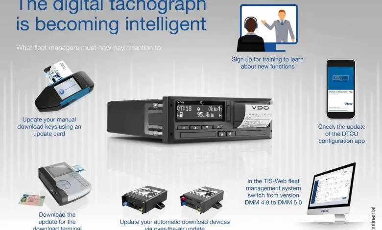 Modul în care flotele pot face trecerea la tahografele inteligente fără probleme