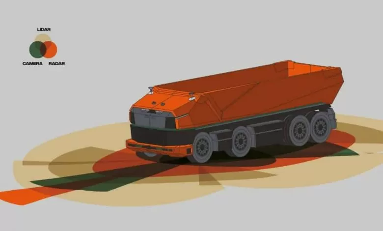 Modul în care senzorii lui Scania AXL înlocuiesc ochiul uman 1 Modul în care senzorii lui Scania AXL înlocuiesc ochiul uman