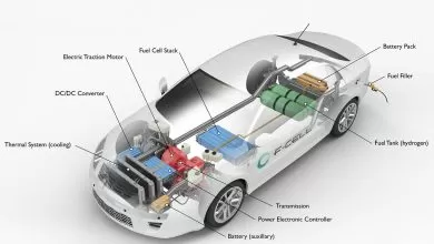 O scurtă viziune asupra vehiculelor cu pile de combustie pe bază de hidrogen