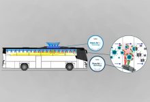 VDL Pure/Clean Air, sistemul care reduce riscul infectării cu Sars-COV-2 în autobuze și autocare