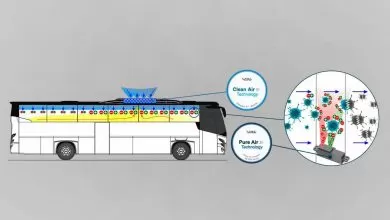 VDL Pure/Clean Air, sistemul care reduce riscul infectării cu Sars-COV-2 în autobuze și autocare