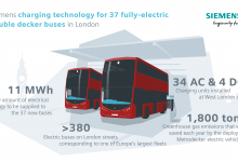 Rețeaua Siemens alimentează autobuzele electrice double deckar