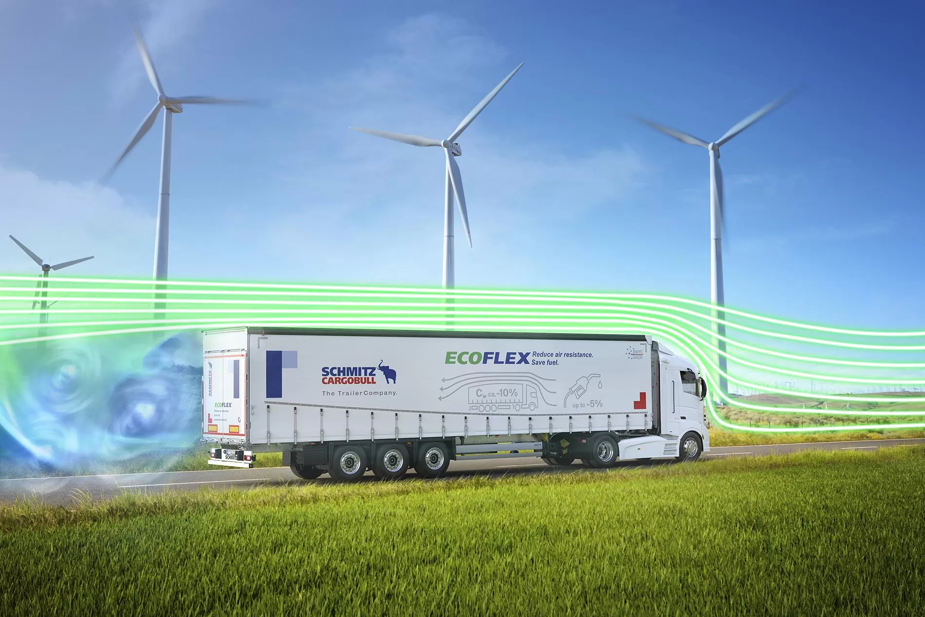 EcoFlex standard air flow EN