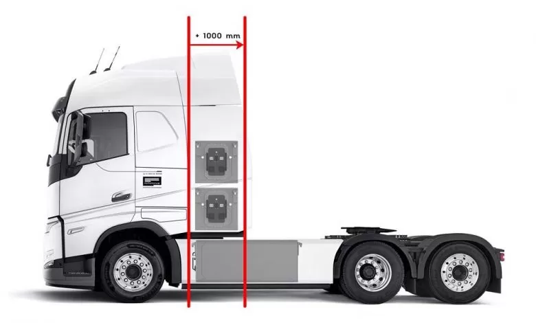 Elveția permite camioane electrice mai lungi cu 1 metru