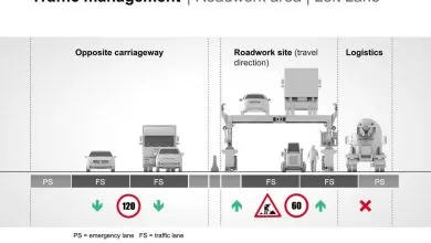 Elvețienii vor să dezvolte un pod mobil pentru zonele cu lucrări de pe autostradă