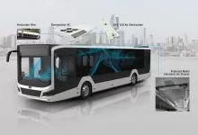 Soluții Eberspaecher pentru îmbunătățirea calității aerului în autobuze și autocare