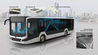 Soluții Eberspaecher pentru îmbunătățirea calității aerului în autobuze și autocare