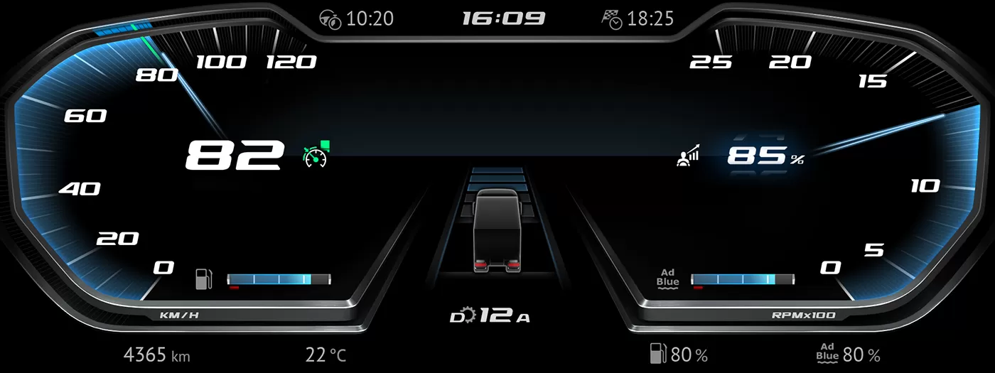 Noua generație DAF duce confortul șoferilor la alt nivel 4 The 12 inch central driver display can be personalized. This is the Classic variant