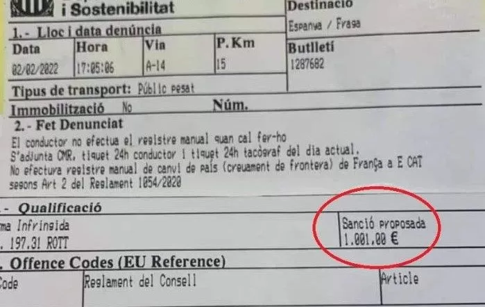 Primele amenzi pentru neintroducerea codul țării: 1001 euro în Spania