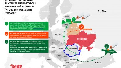 Recomandări de rute pentru camioanele care se întorc din Rusia