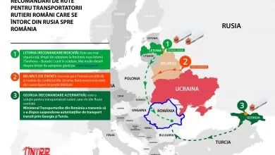 Recomandări de rute pentru camioanele care se întorc din Rusia 2 Recomandări de rute pentru camioanele care se întorc din Rusia