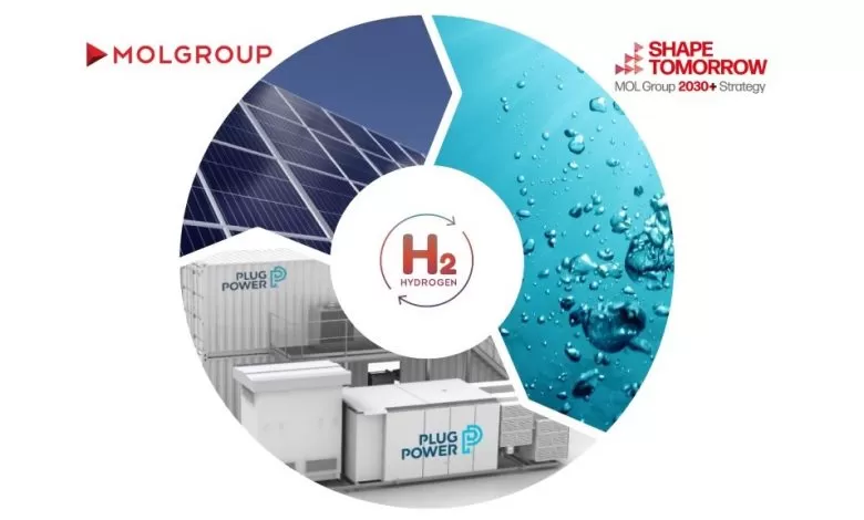 MOL începe să producă hidrogen verde