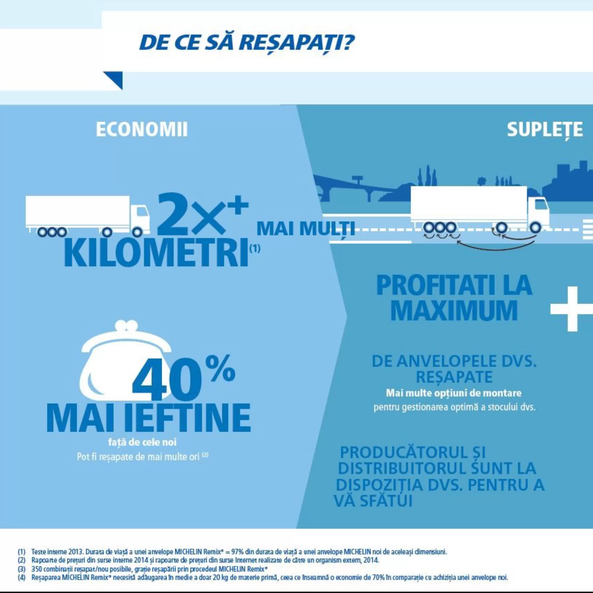 Totul despre reșaparea anvelopelor de camion 4 resapare2