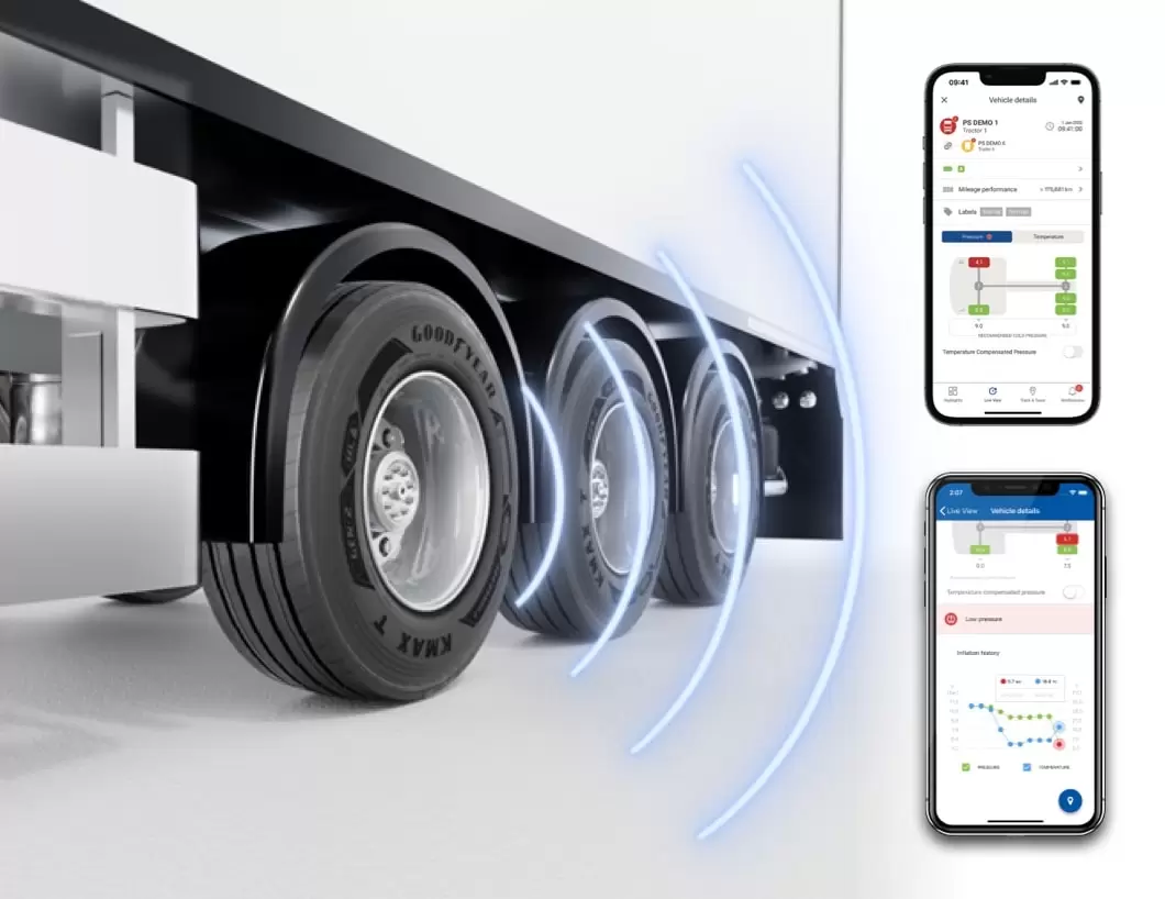 Sistemele de monitorizare a presiunii în anvelope (TPMS) cresc siguranță și eficiența
