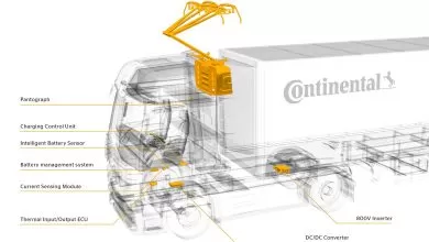 Continental va prezenta un pantograf pentru camioane hibride