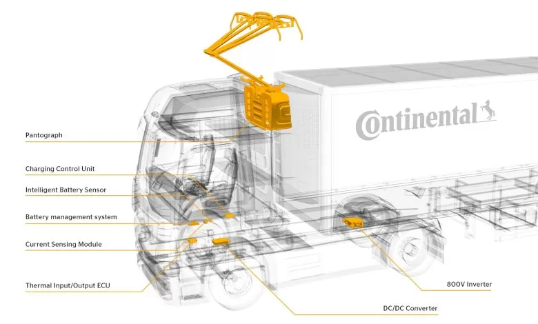 Continental va prezenta un pantograf pentru camioane hibride