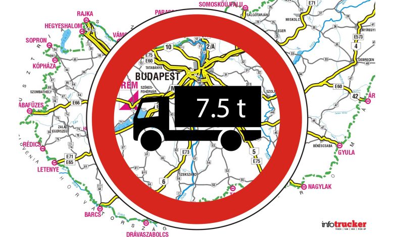 Ungaria: Restricții pentru camioane în perioada 29 octombrie - 1 noiembrie