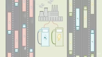 Camioanele electrice cu baterii au cele mai mici emisii pe întregul ciclu de viață 1 Camioanele electrice cu baterii au cele mai mici emisii pe întregul ciclu de viață