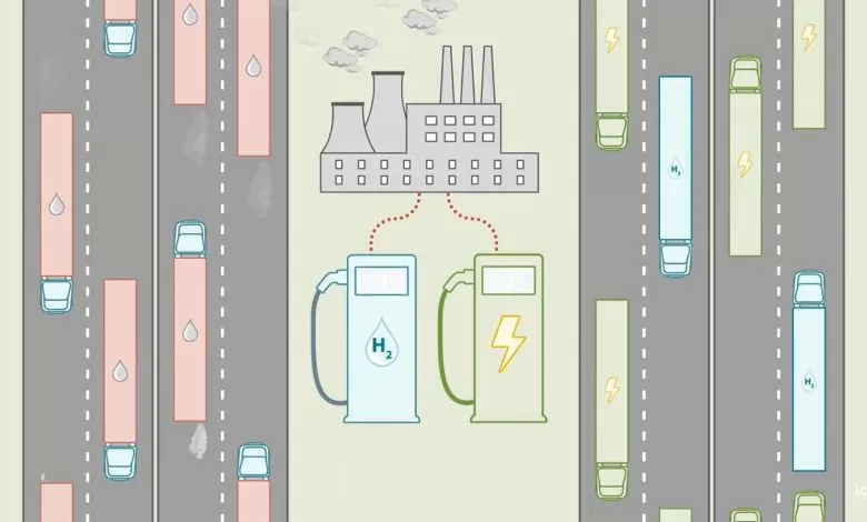 Camioanele electrice cu baterii au cele mai mici emisii pe întregul ciclu de viață 1 Camioanele electrice cu baterii au cele mai mici emisii pe întregul ciclu de viață