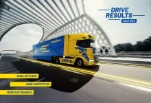 Goodyear începe turneul european Drive Results 2023 9 goodyear driver results 2023