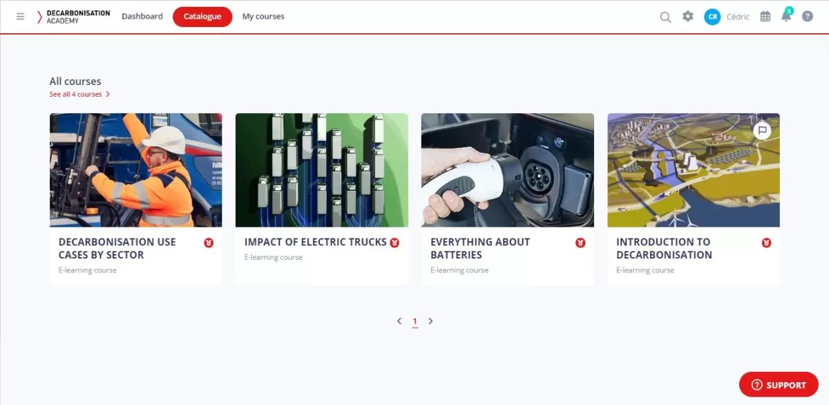 Renault Trucks deschide platforma Decarbonisation Academy 3 Renault Trucks deschide platforma Decarbonisation Academy