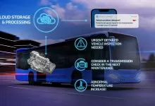 ZF Health Check crește disponibilitatea autobuzelor