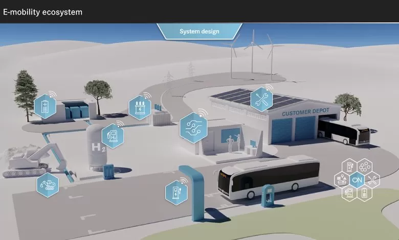 Subsidiară Daimler Buses pentru infrastructură de autobuze electrice 1 Subsidiară Daimler Buses pentru infrastructură de autobuze electrice