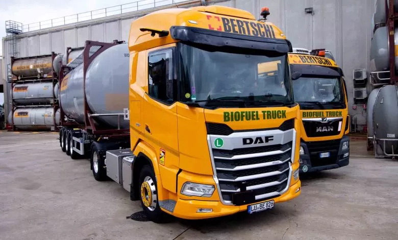 Transport sustenabil de produse chimice din Olanda în Italia