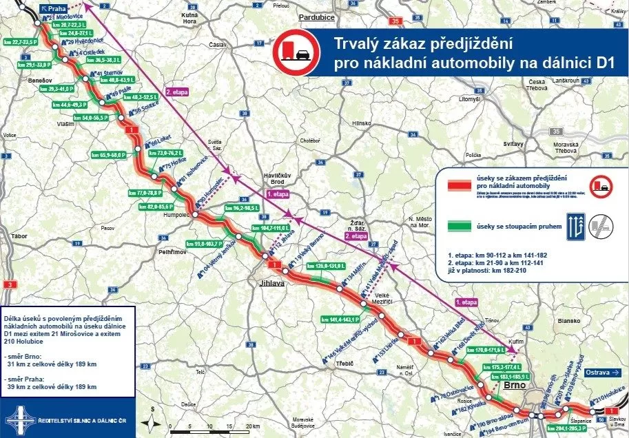 Cehia: Interdicția de depășire pentru camioane de pe D1 a intrat în vigoare