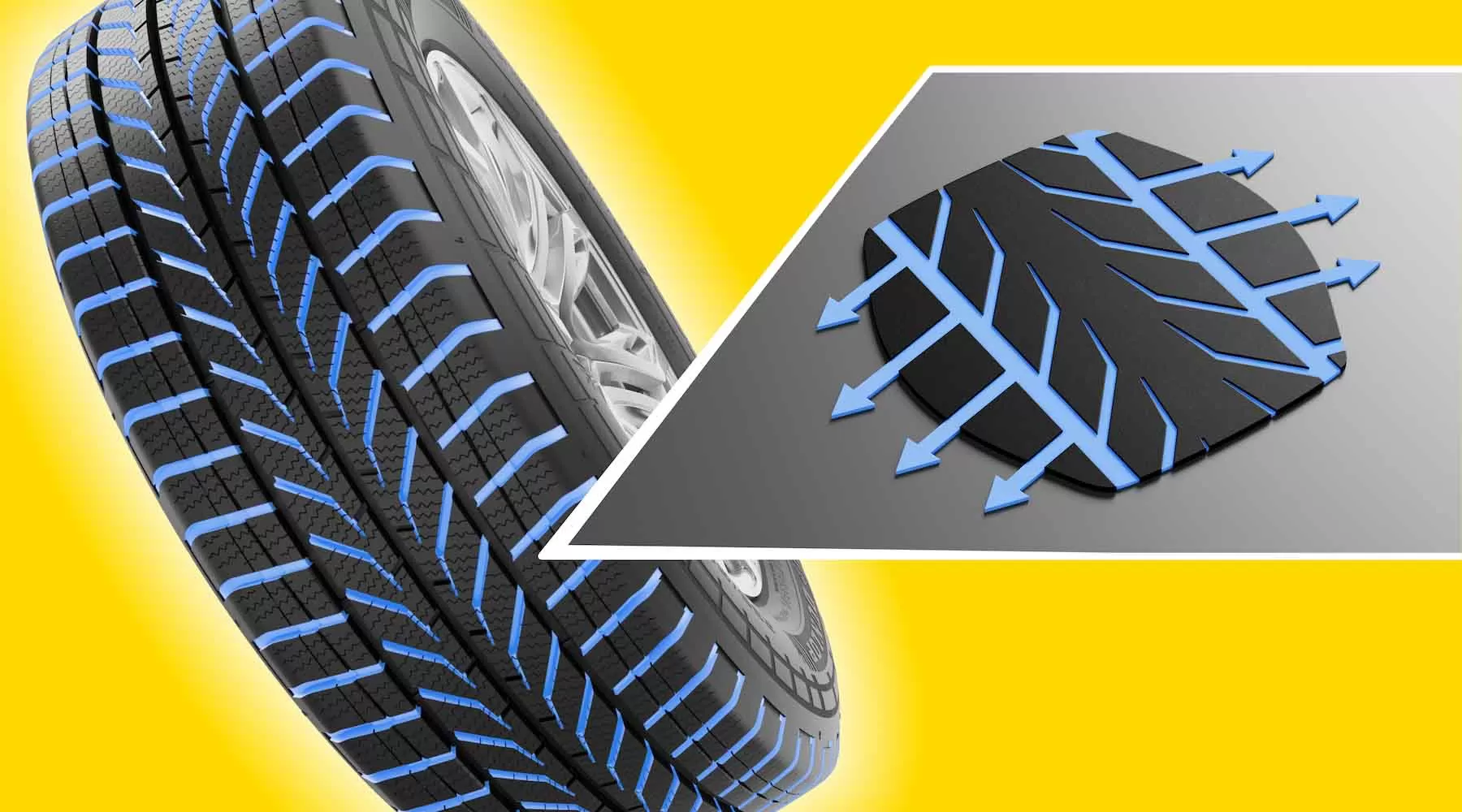 Dunlop extinde portofoliul de anvelope pentru autoutilitare ușoare