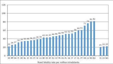 Scădere ușoară a deceselor din accidente rutiere în UE în 2023