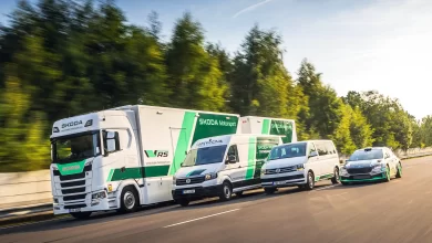 Cum funcționează logistica echipei de raliu Škoda Motorsport 5 Cum funcționează logistica echipei de raliu Škoda Motorsport