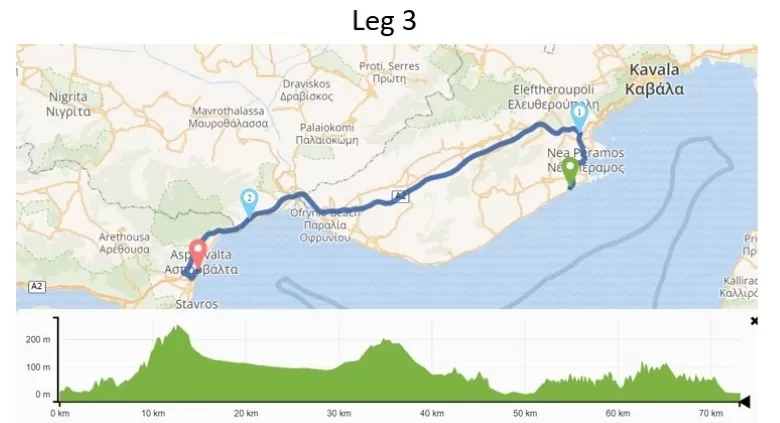 Test Volvo FH Aero 460 I-Save